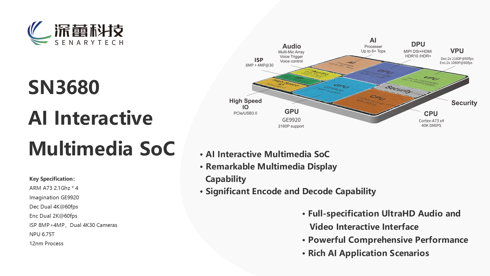 Senary Technology Limited Arm®